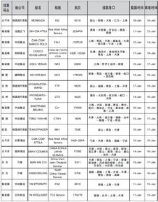 信息直通車20180109 廣告設計的創新與趨勢